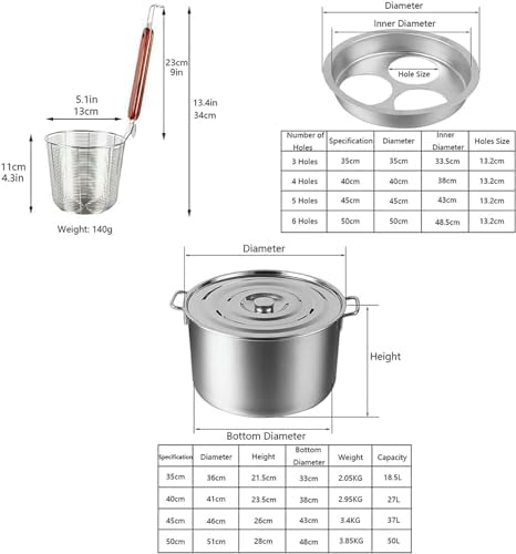 AttreX Commercial Stock Pot Strainer Basket Set