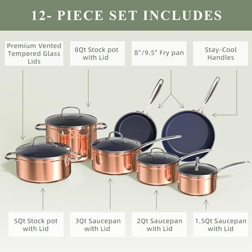 Nuwave Healthy Duralon Blue Ceramic Cookware Set