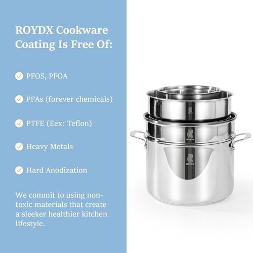 High-Quality Non-Stick Ceramic Cookware Set for Perfect Cooking