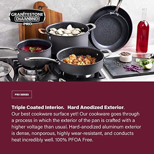 Essential Cookware Set for Every Kitchen