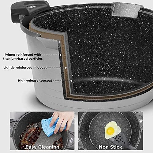 Perfect Multi-Purpose Stock Pot for Pasta More