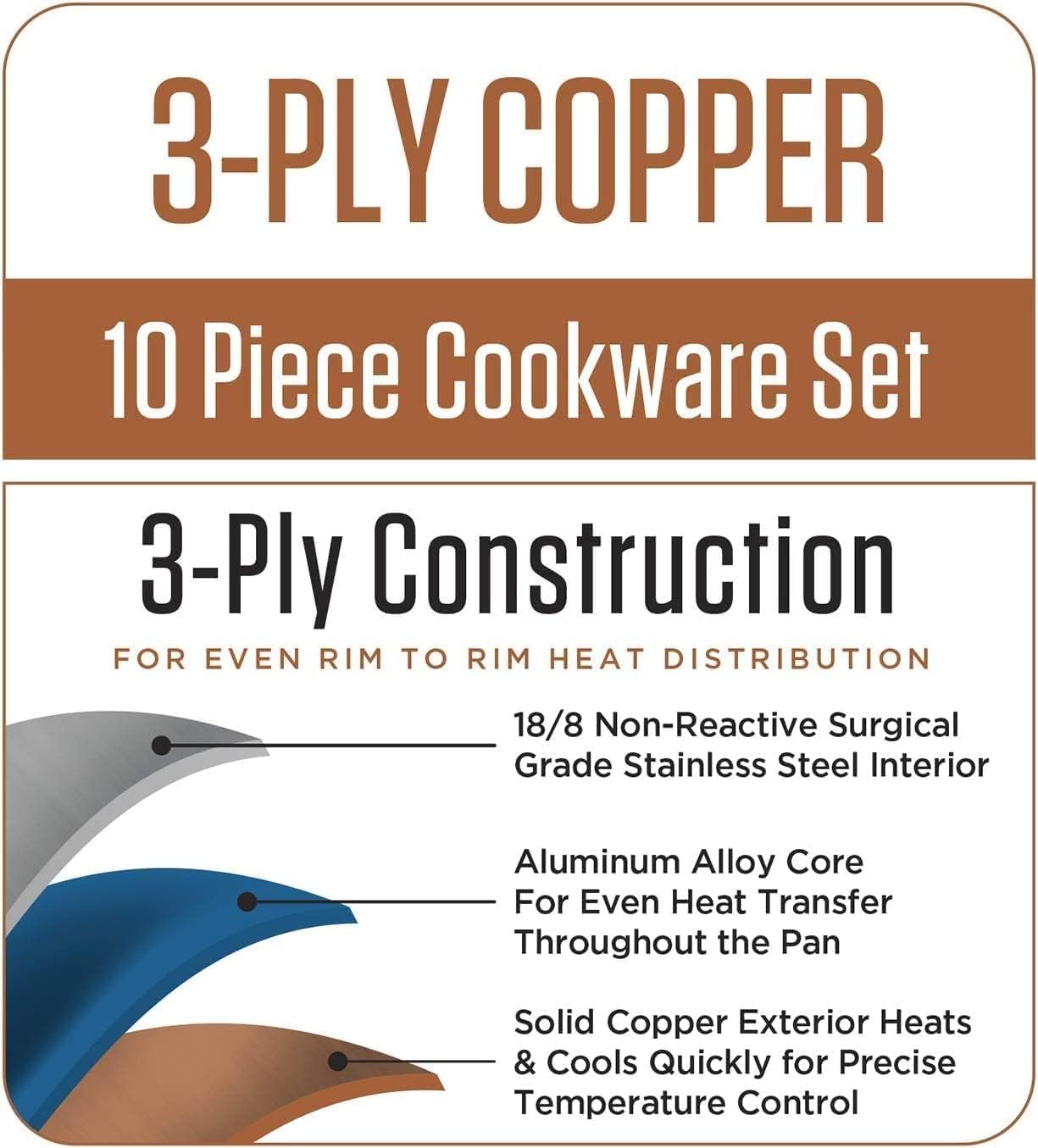 Viking 3-Ply 10-Piece Copper Cookware Set with Glass Lids