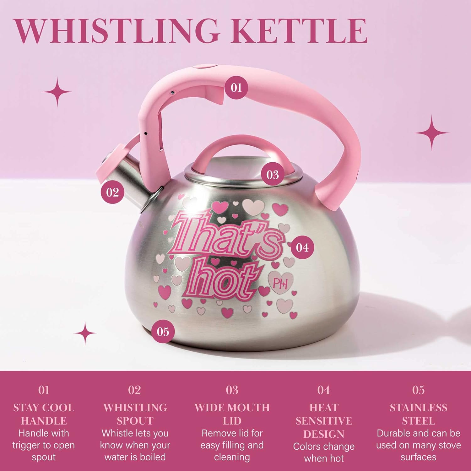 The Whistling Paris Hilton Tea Kettle