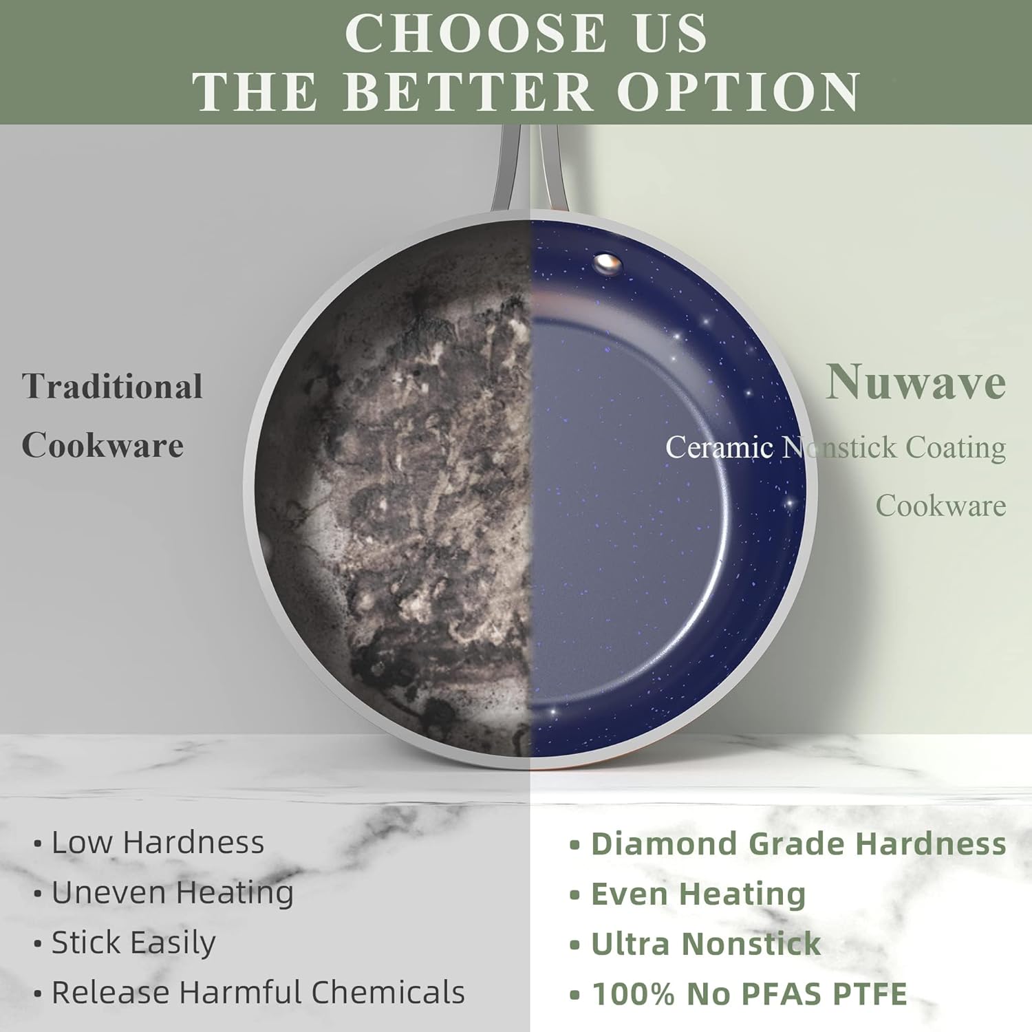 Nuwave Healthy Duralon Blue Ceramic Cookware Set