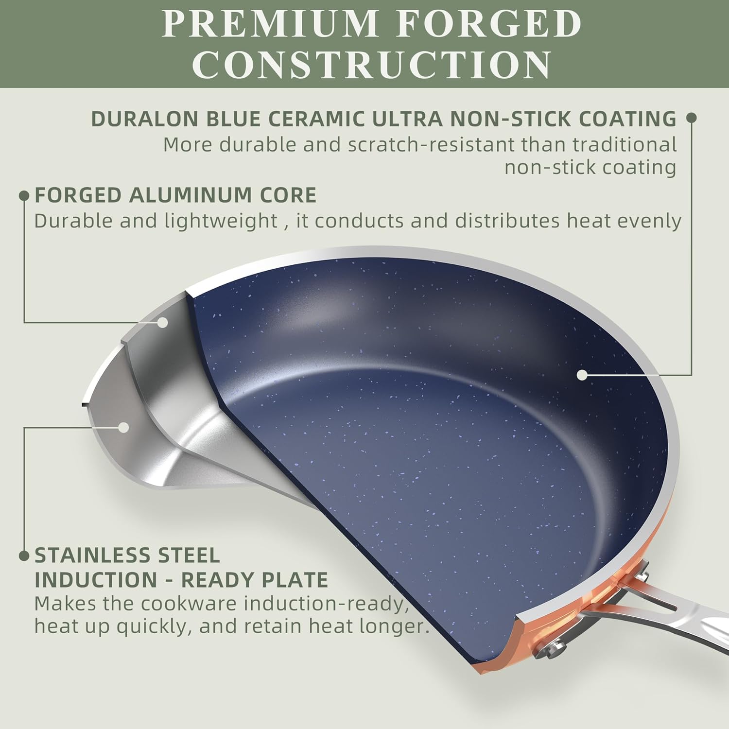 Nuwave Healthy Duralon Blue Ceramic Cookware Set