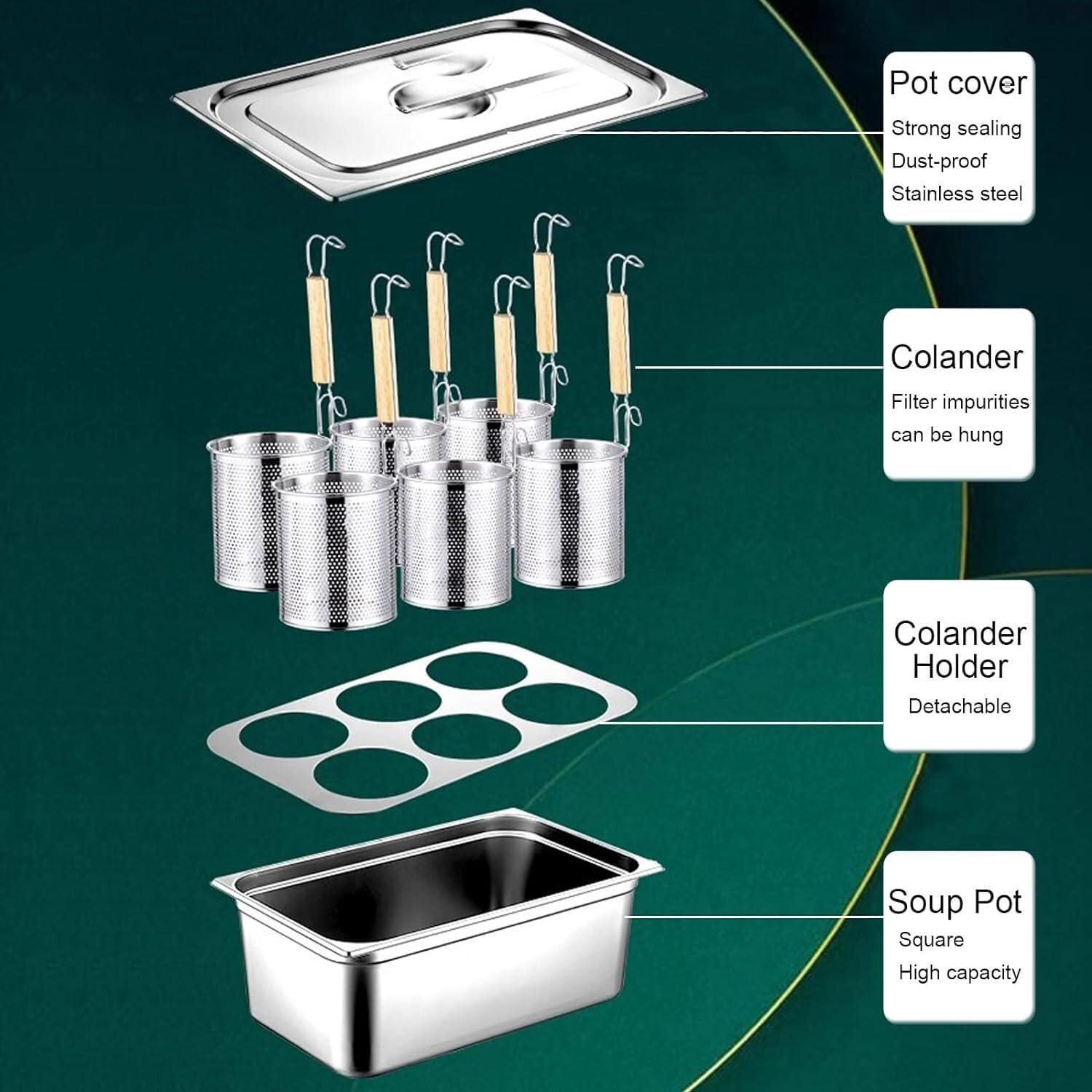 Pasta Pots Cooker Set for disclosed use