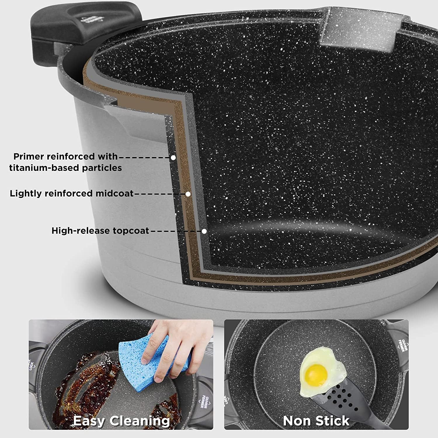 Perfect Multi-Purpose Stock Pot for Pasta More