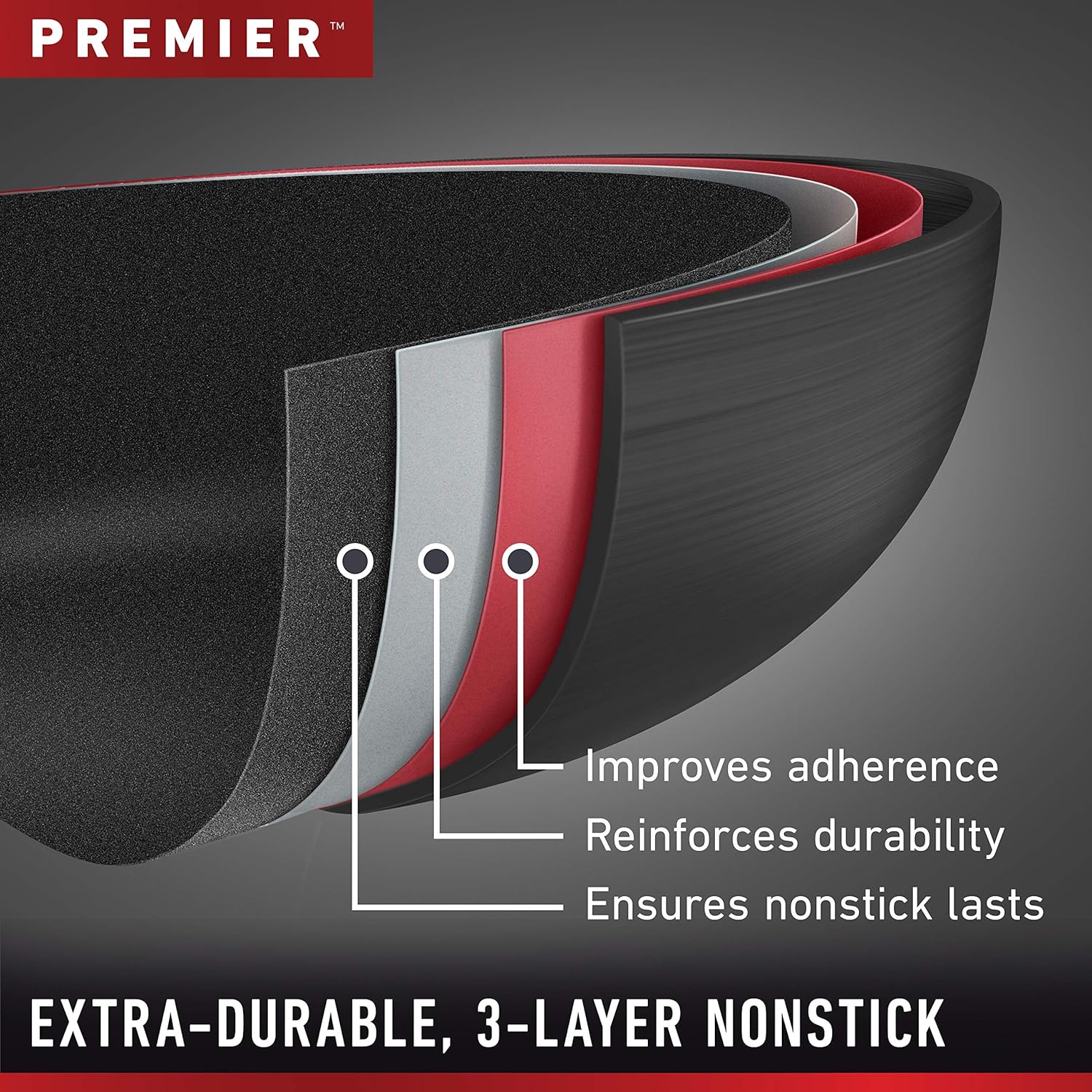 Calphalon Premier Hard-Anodized Nonstick Cookware Set
